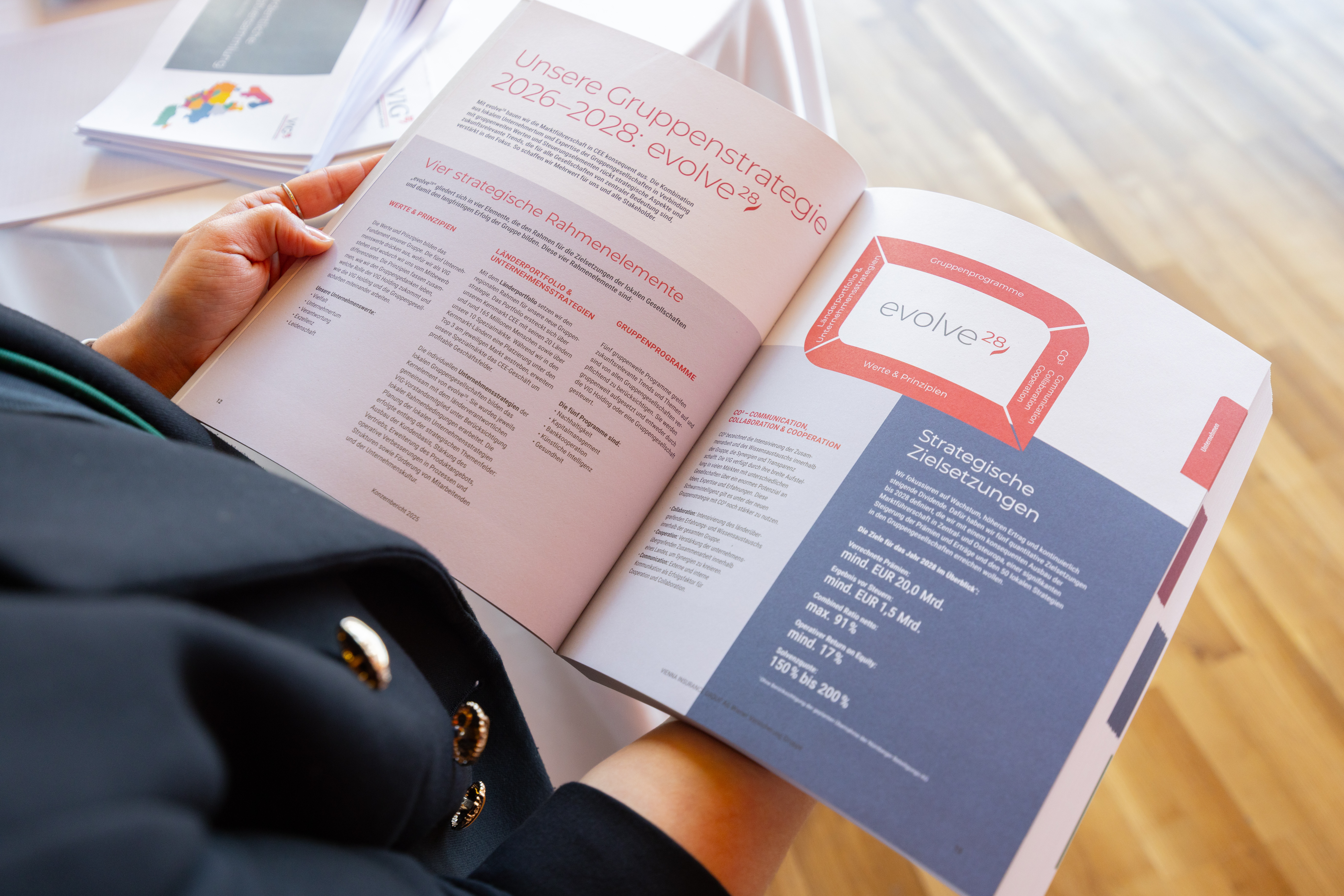 Opened Group Annual Report featuring a double-page spread on the Group’s 2026–28 strategy, evolve28