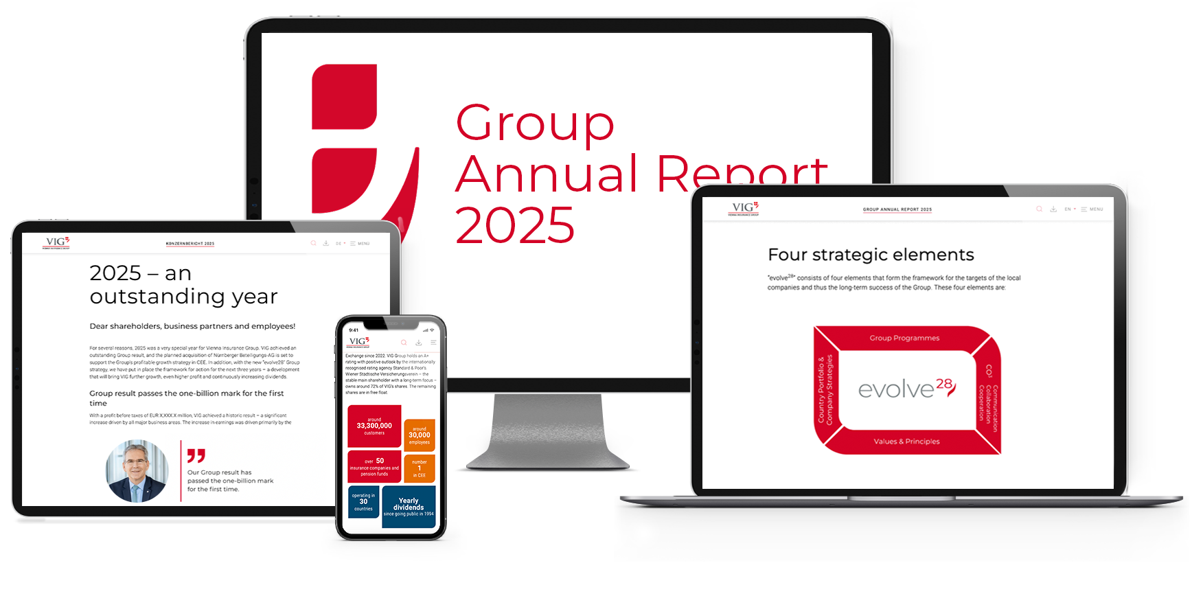 Content from the 2025 Group Report is displayed on four different devices.