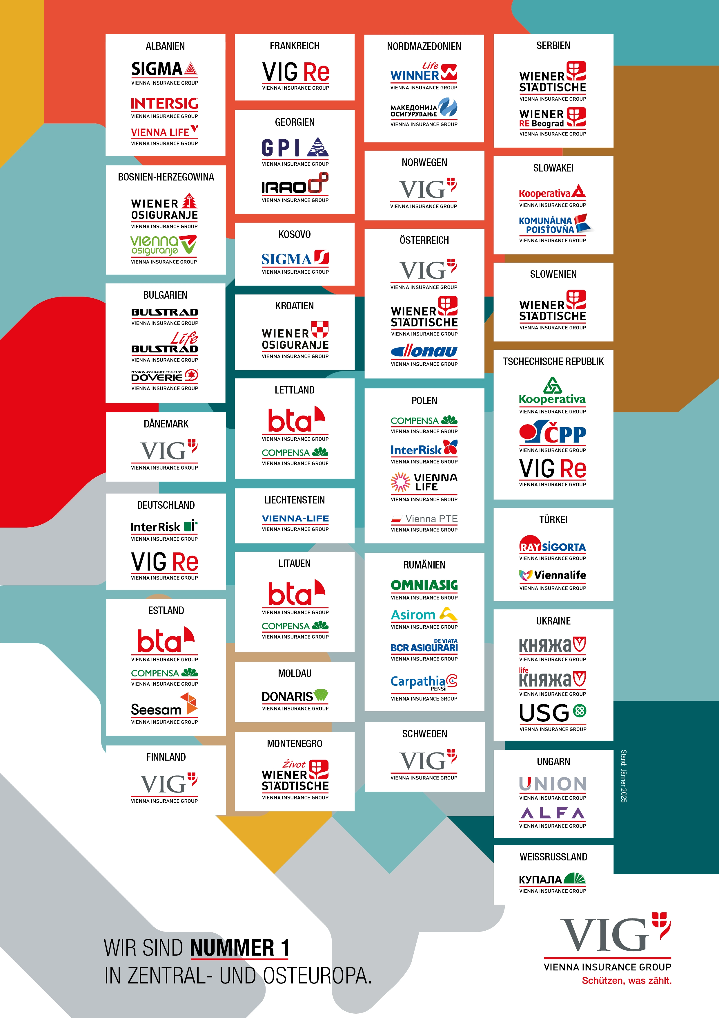 Gruppe - Vienna Insurance Group