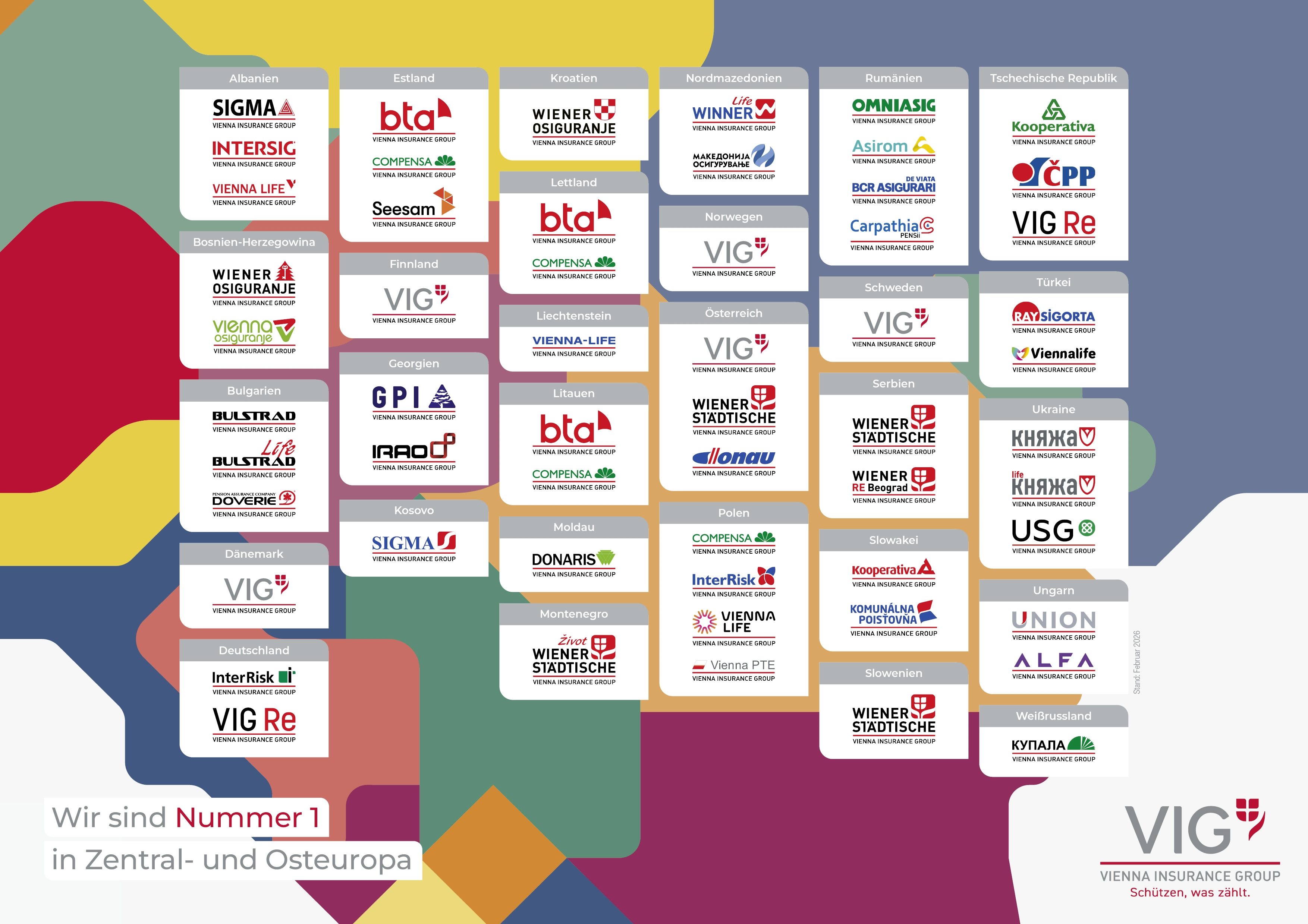 Logoübersicht der Versicherungsgesellschaften und Pensionskassen der VIG