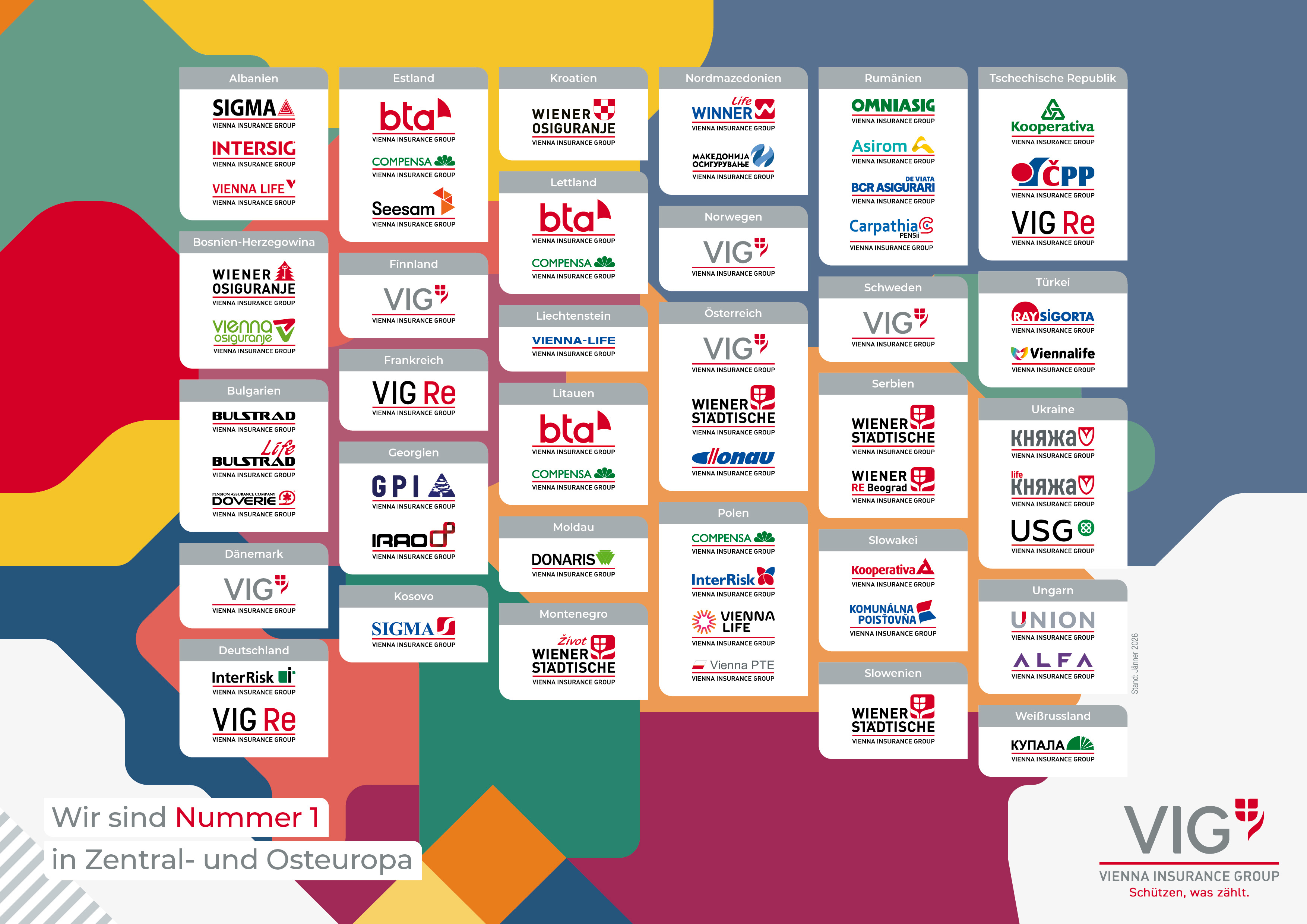 Logoübersicht der Versicherungsgesellschaften und Pensionskassen der VIG