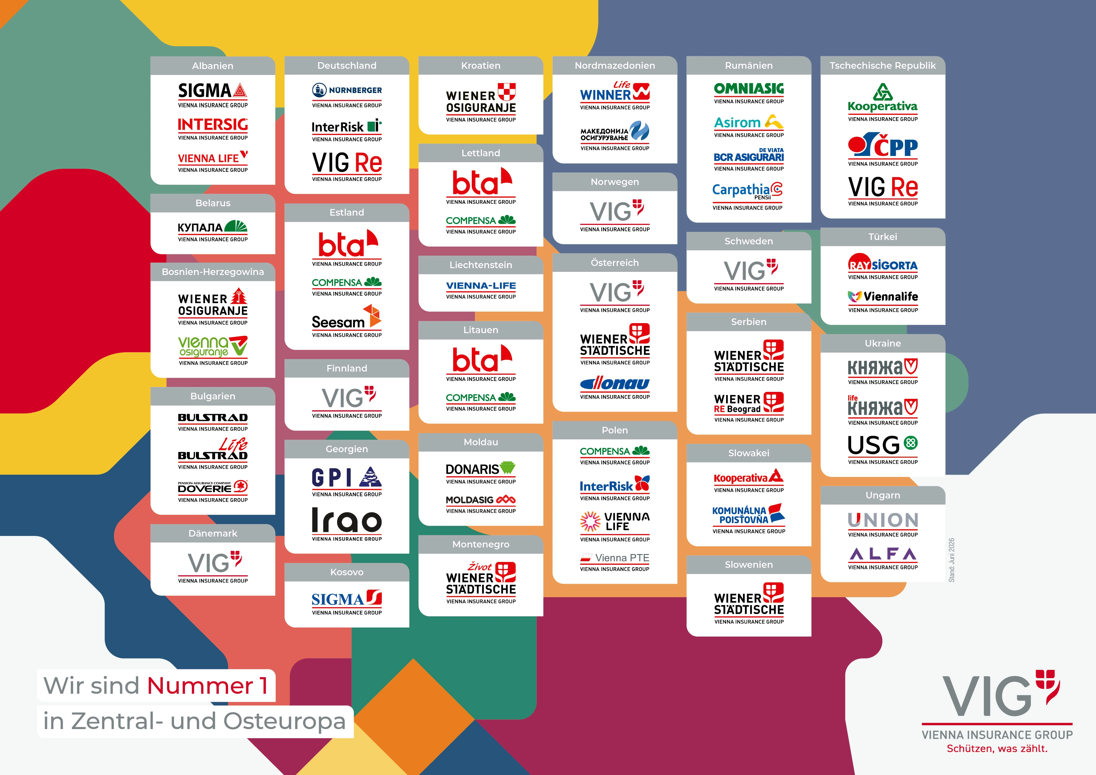 Logoübersicht der Versicherungsgesellschaften und Pensionskassen der VIG