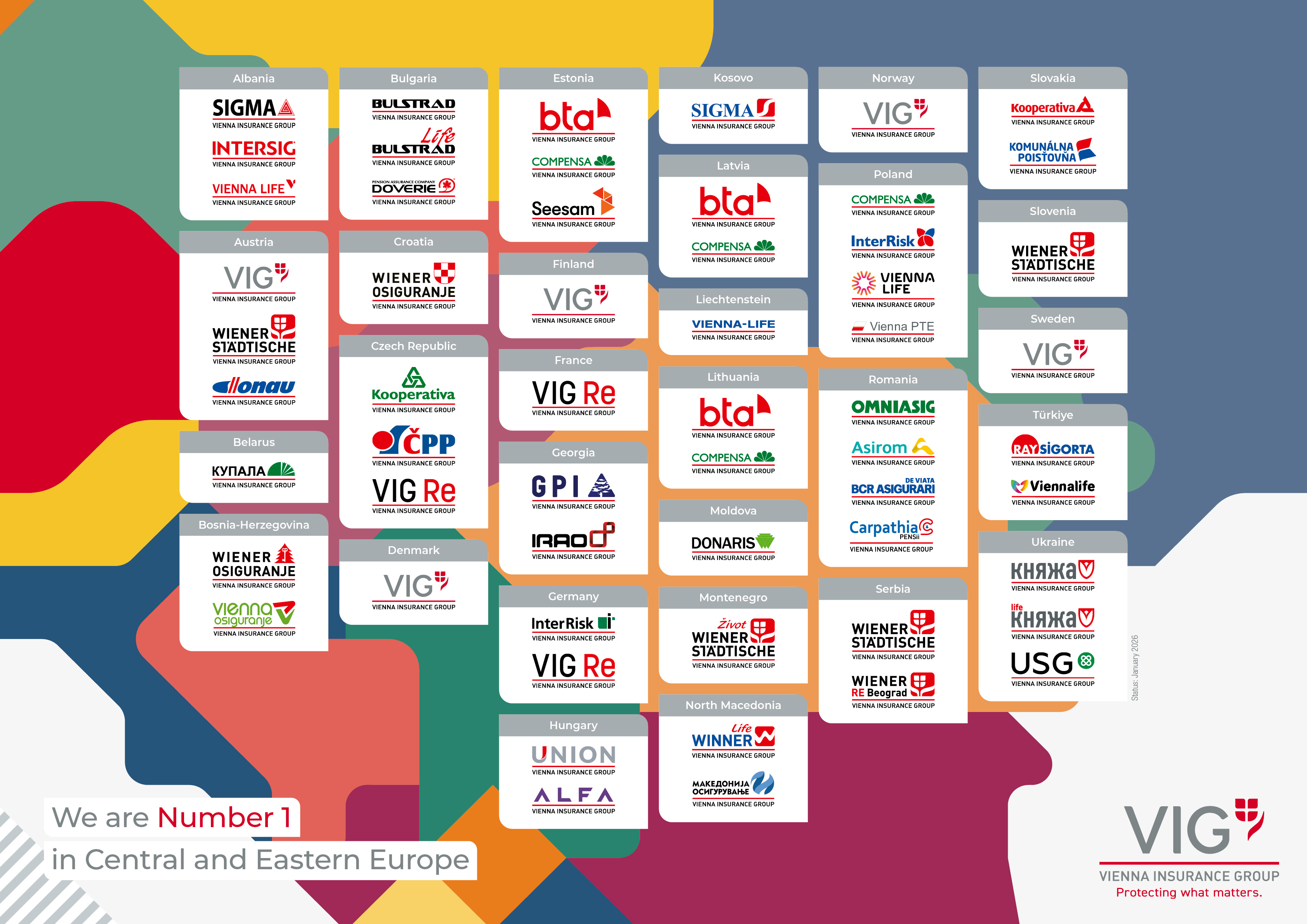 Logo overview of the insurance companies and pension funds of VIG