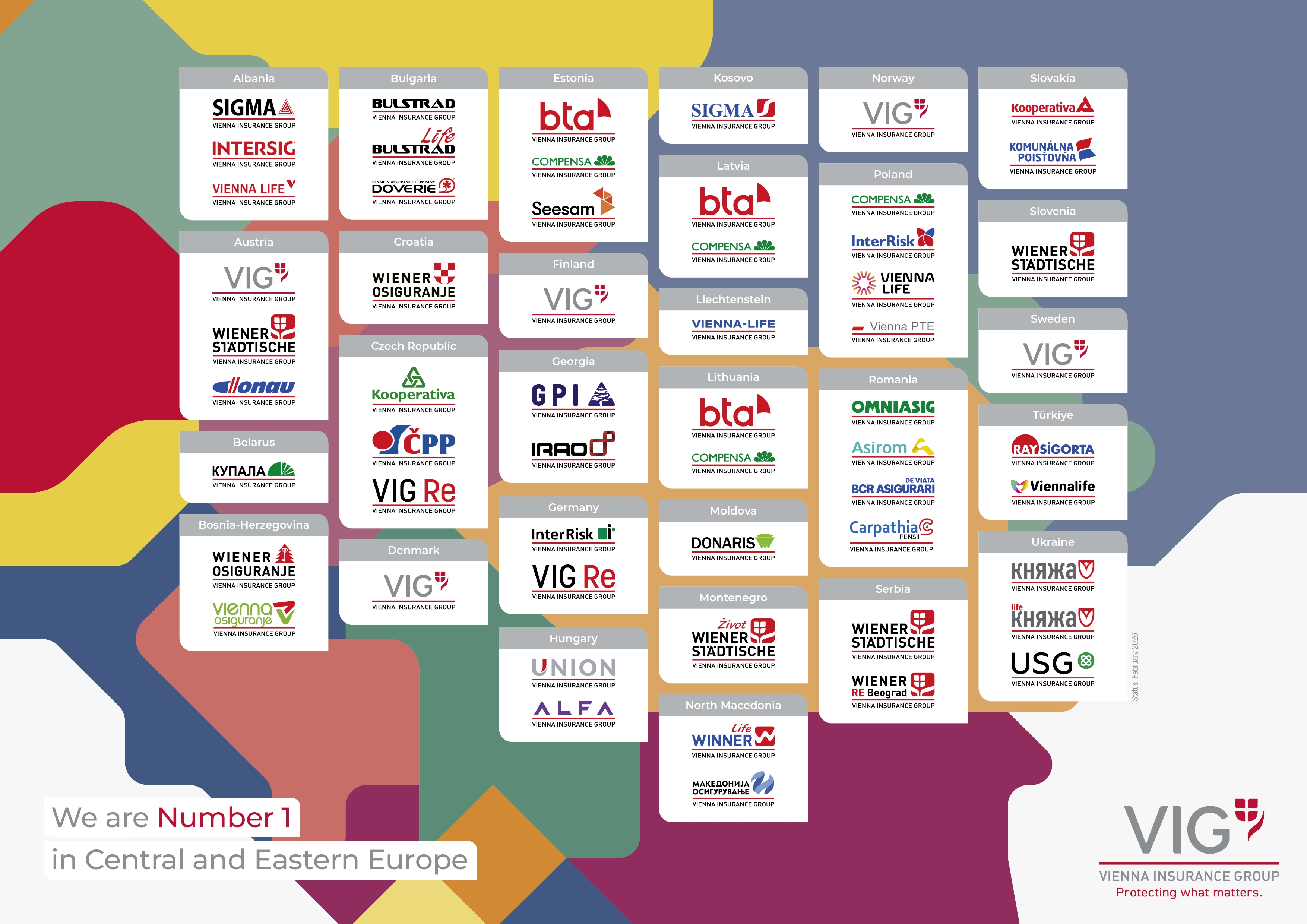 Logo overview of the insurance companies and pension funds of VIG