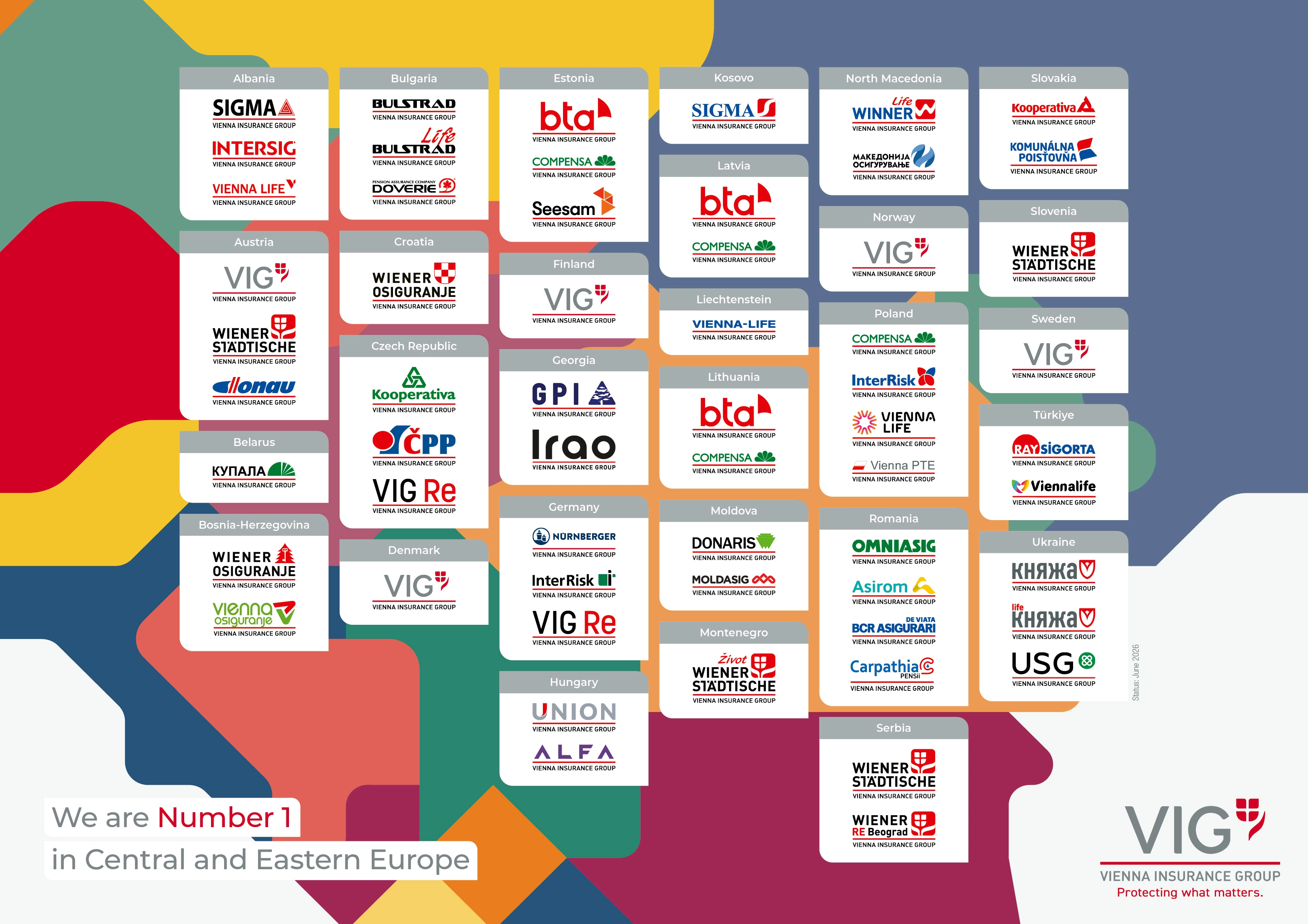 Logo overview of the insurance companies and pension funds of VIG