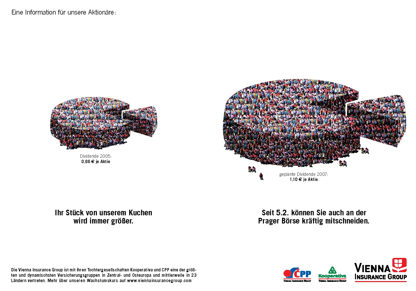 Advert 'Your slice of our success is getting bigger'; two pie charts representing the company's success (2005 small, 2007 larger); one slice each showing the dividend (2005: EUR 0.66/share, 2007: EUR 1.10/share); accompanying text: Since 5 February you can also get a big slice on the Prague Stock Exchange. 